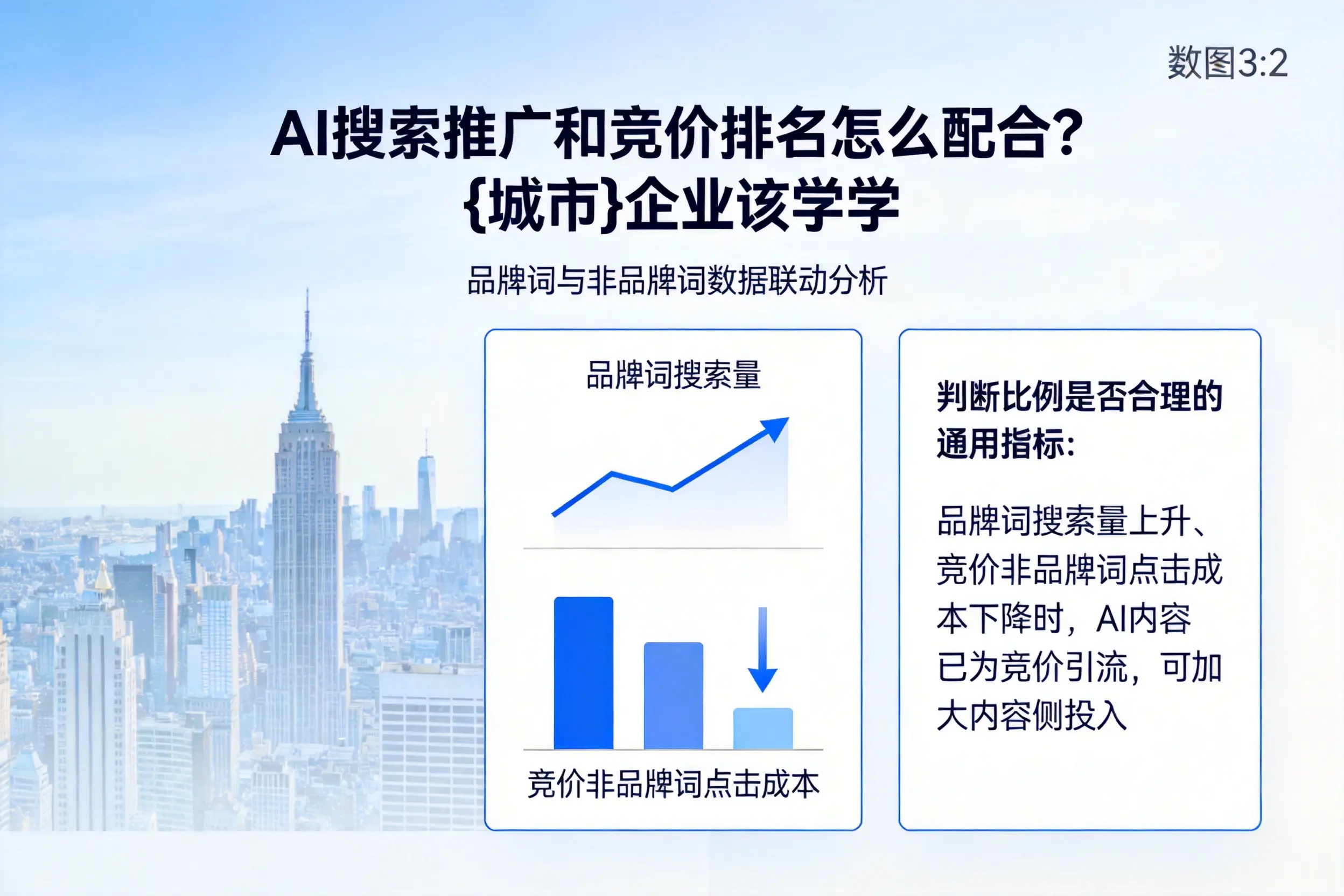 AI搜索推广和竞价排名怎么配合?恩施企业该学学