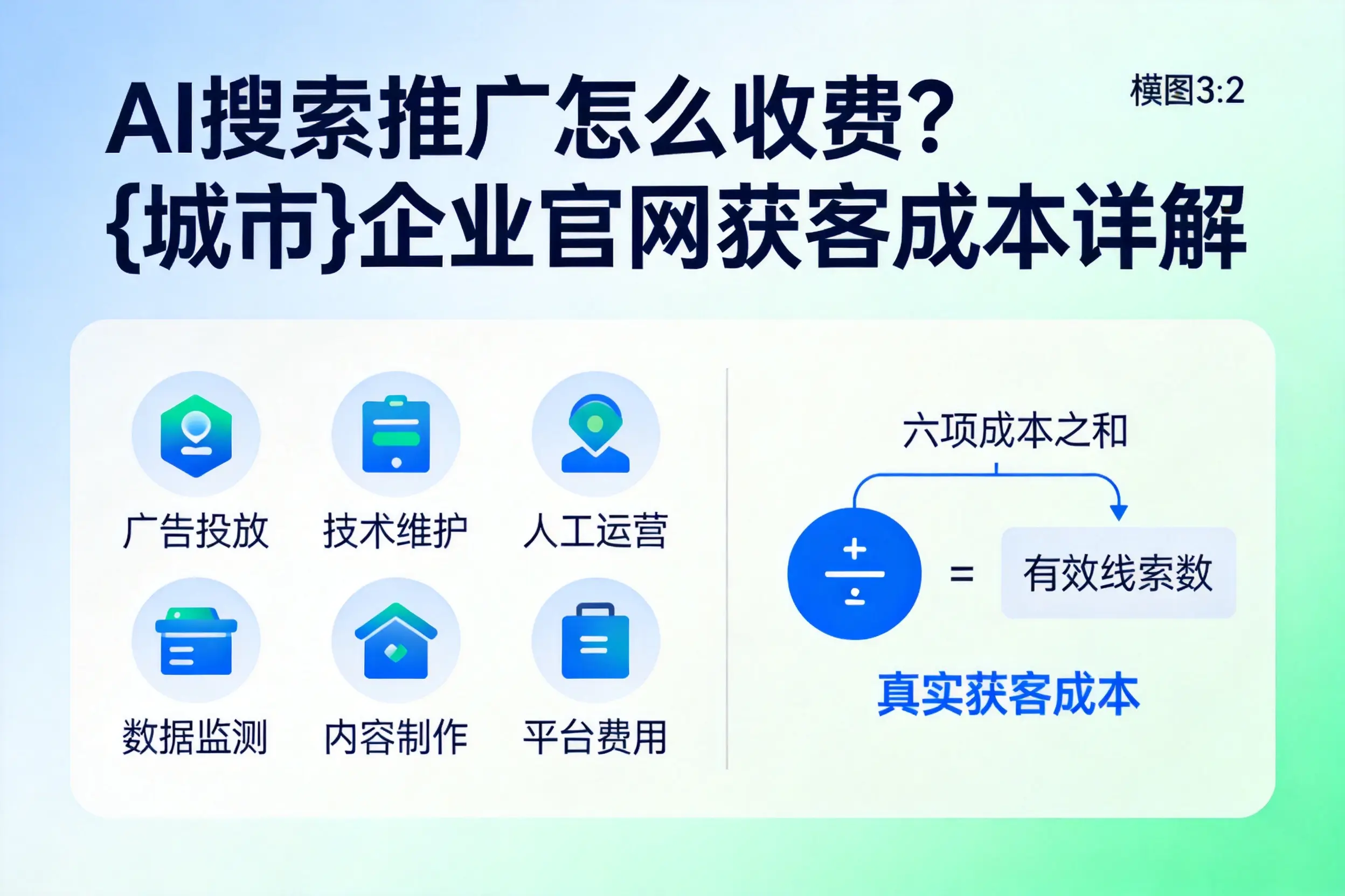 AI搜索推广怎么收费？恩施企业官网获客成本详解