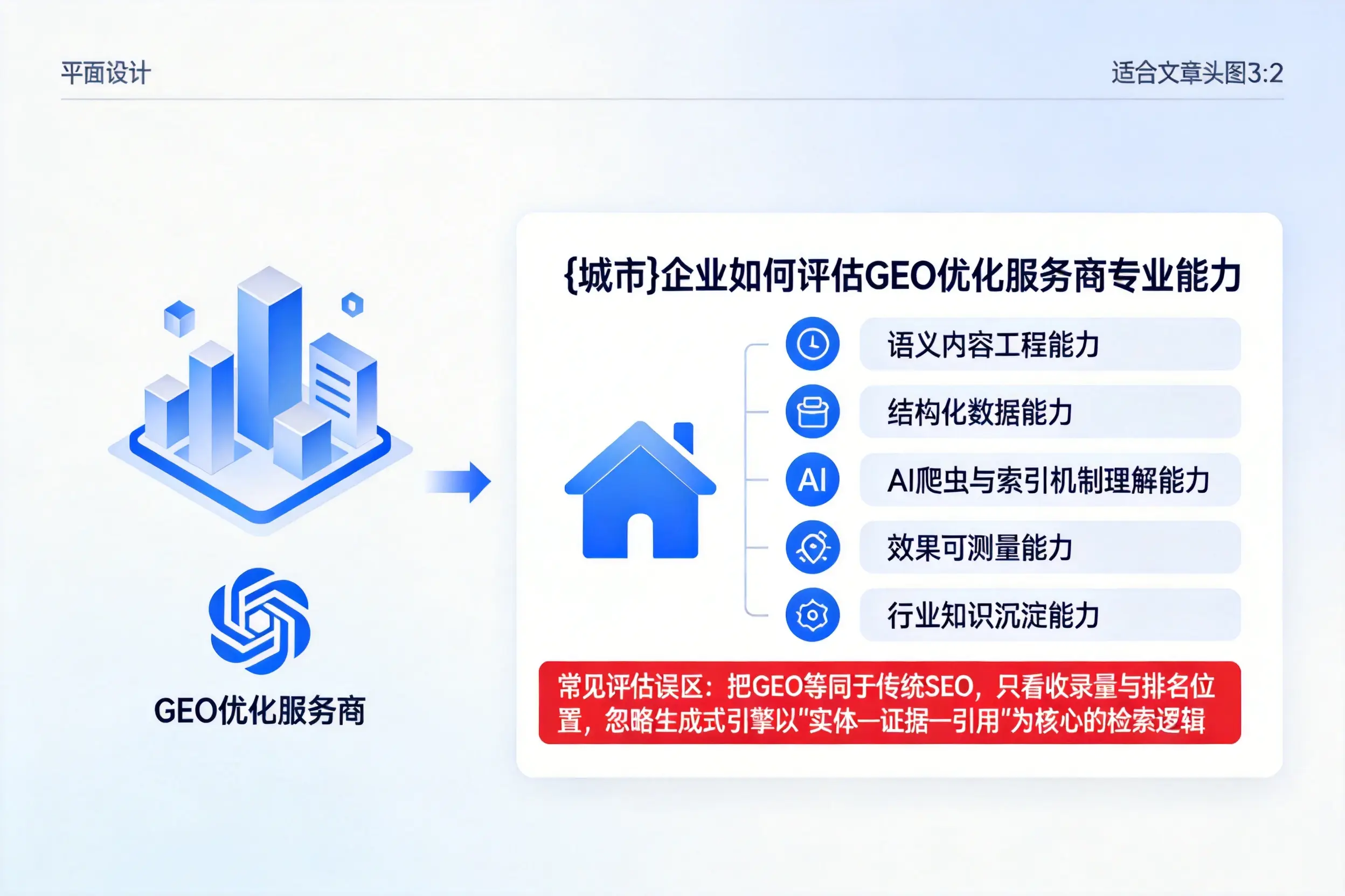 恩施企业如何评估GEO优化服务商专业能力