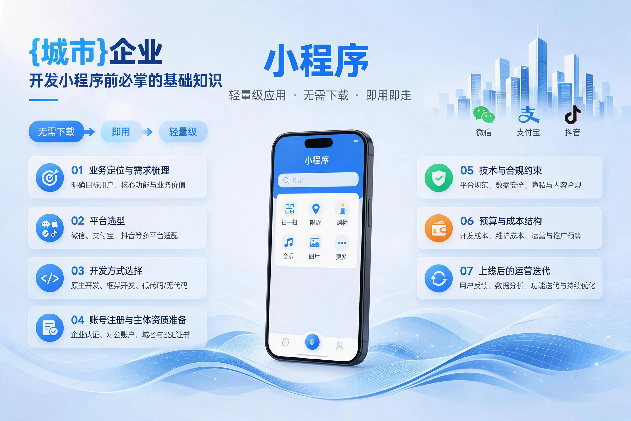 恩施企业开发小程序前必须掌握的基础知识有哪些