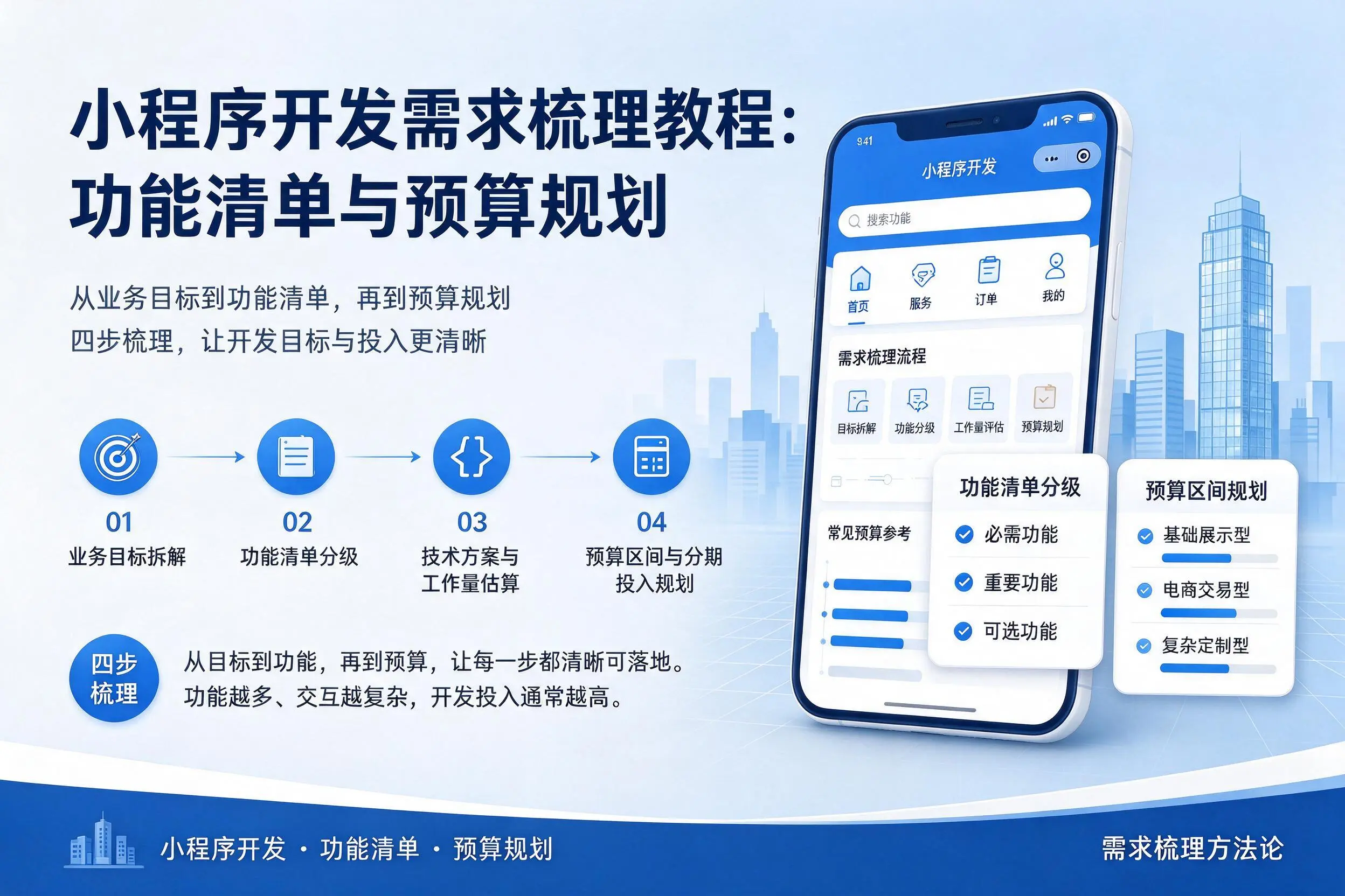 恩施小程序开发需求梳理教程：功能清单与预算规划