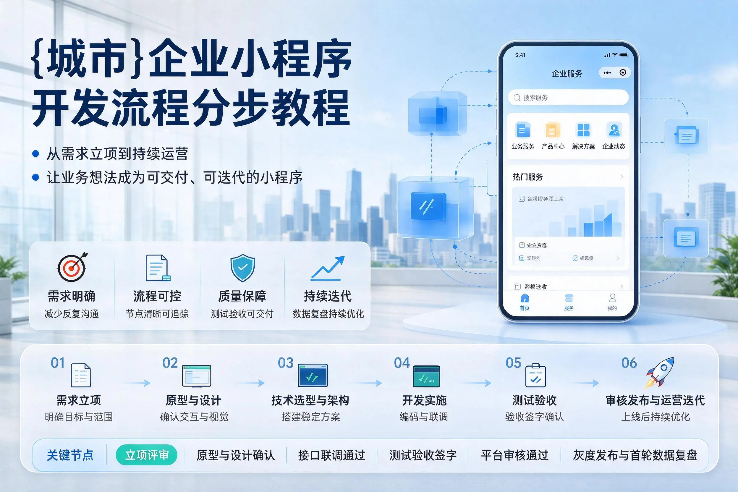 恩施企业小程序开发流程分步教程与关键节点说明