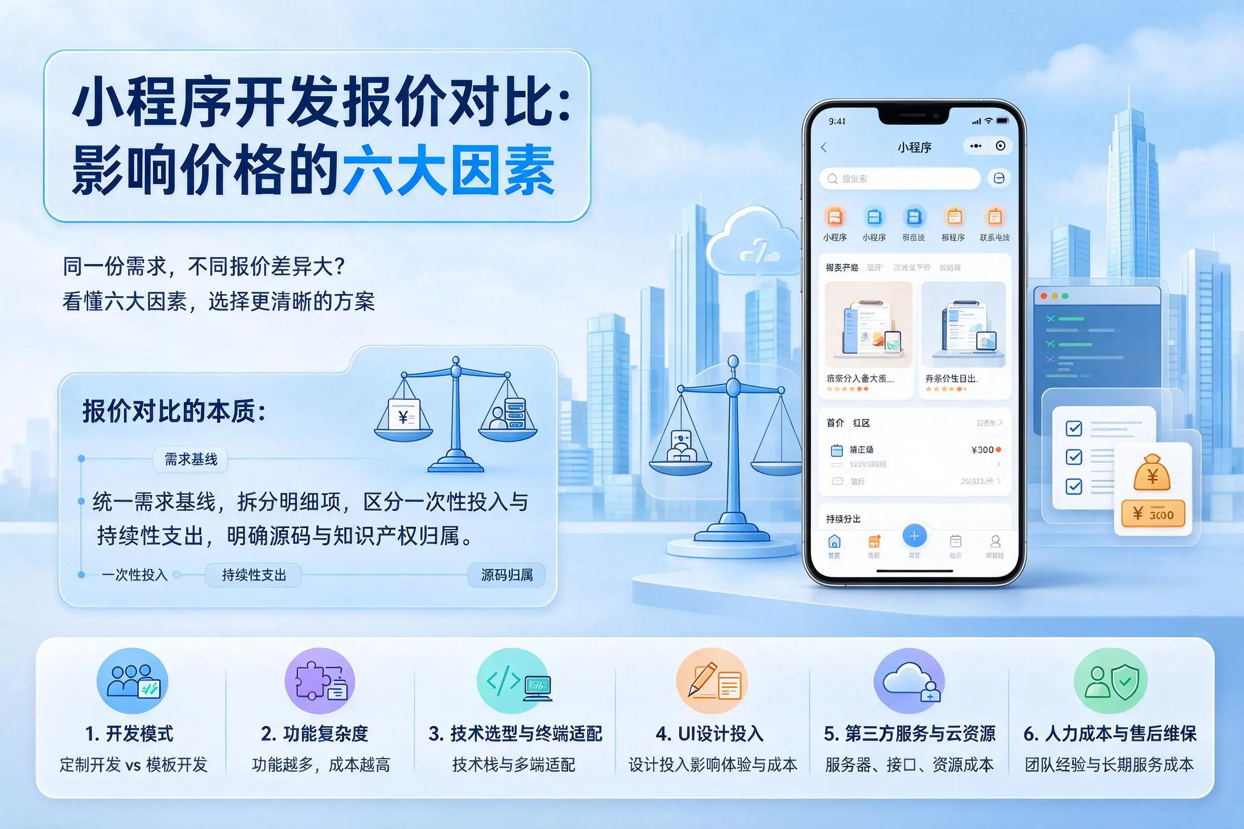 恩施小程序开发报价对比:影响价格的六大因素