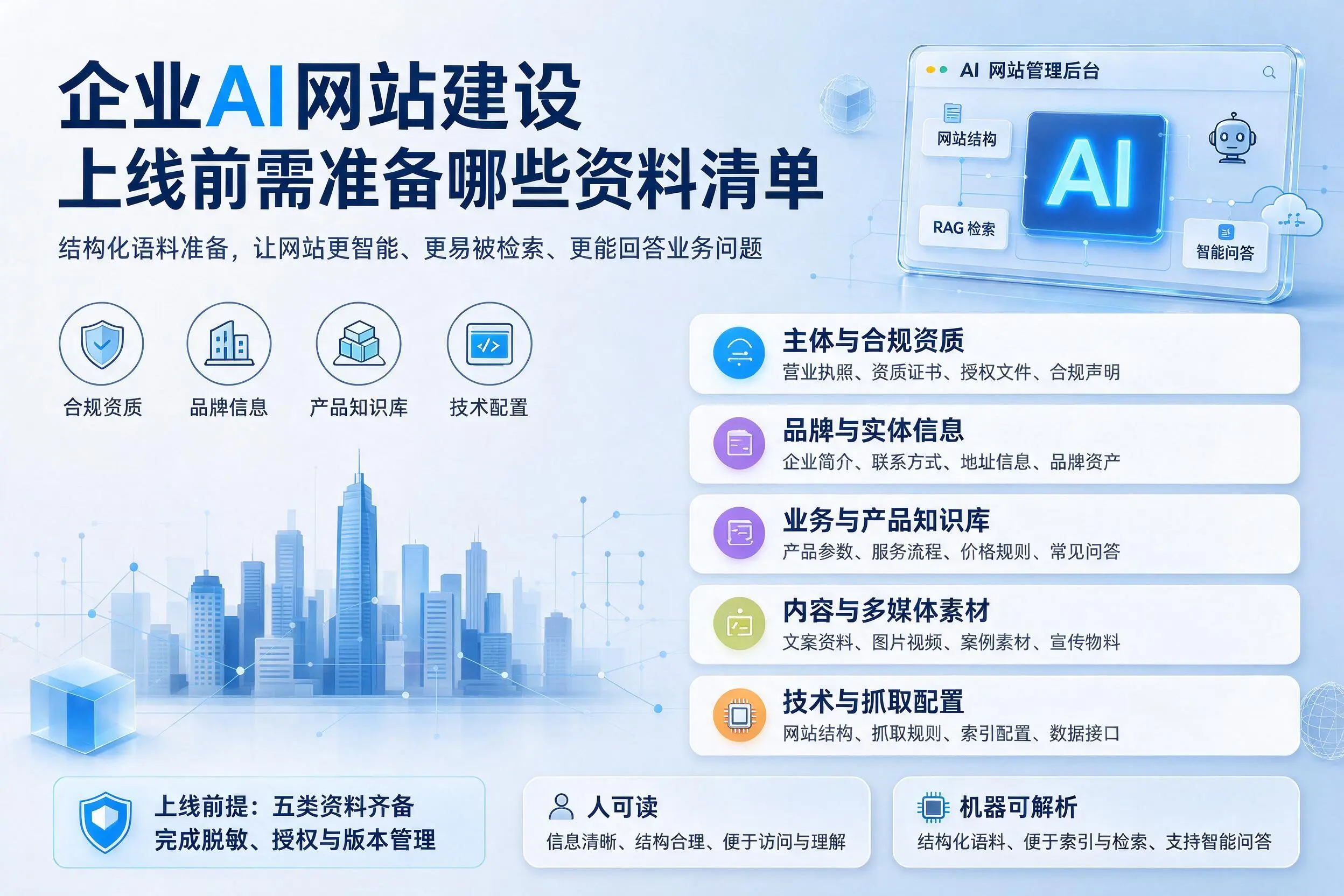 恩施企业AI网站建设上线前需准备哪些资料清单