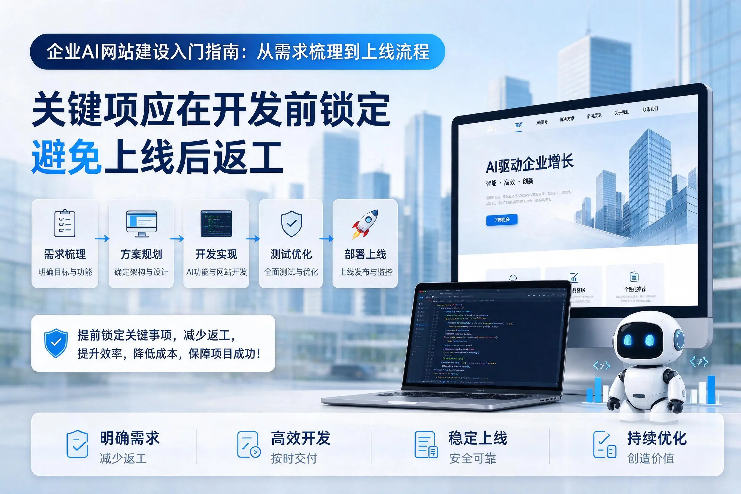 恩施企业AI网站建设入门指南:从需求梳理到上线流程