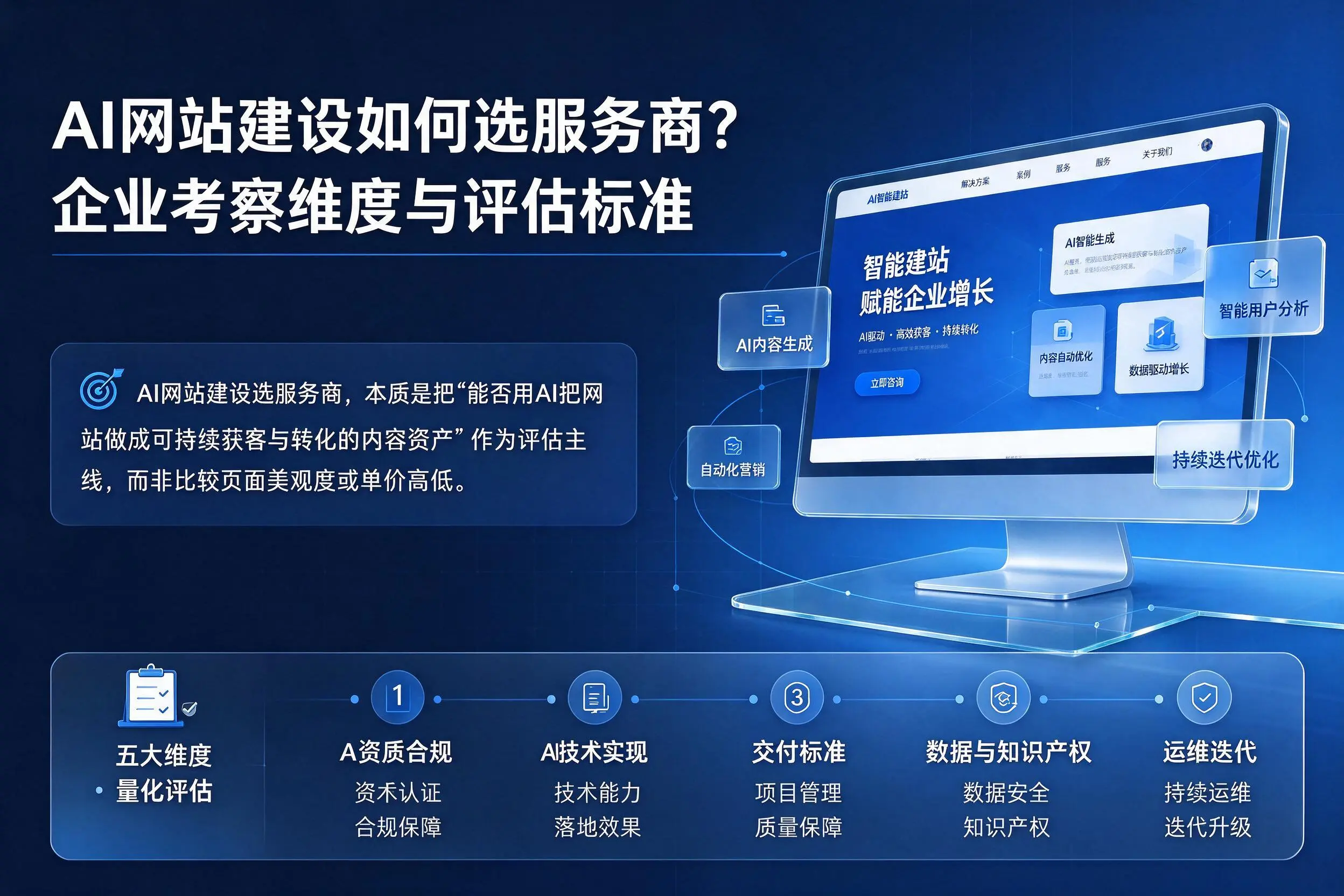 AI网站建设如何选服务商?恩施企业考察维度与评估标准