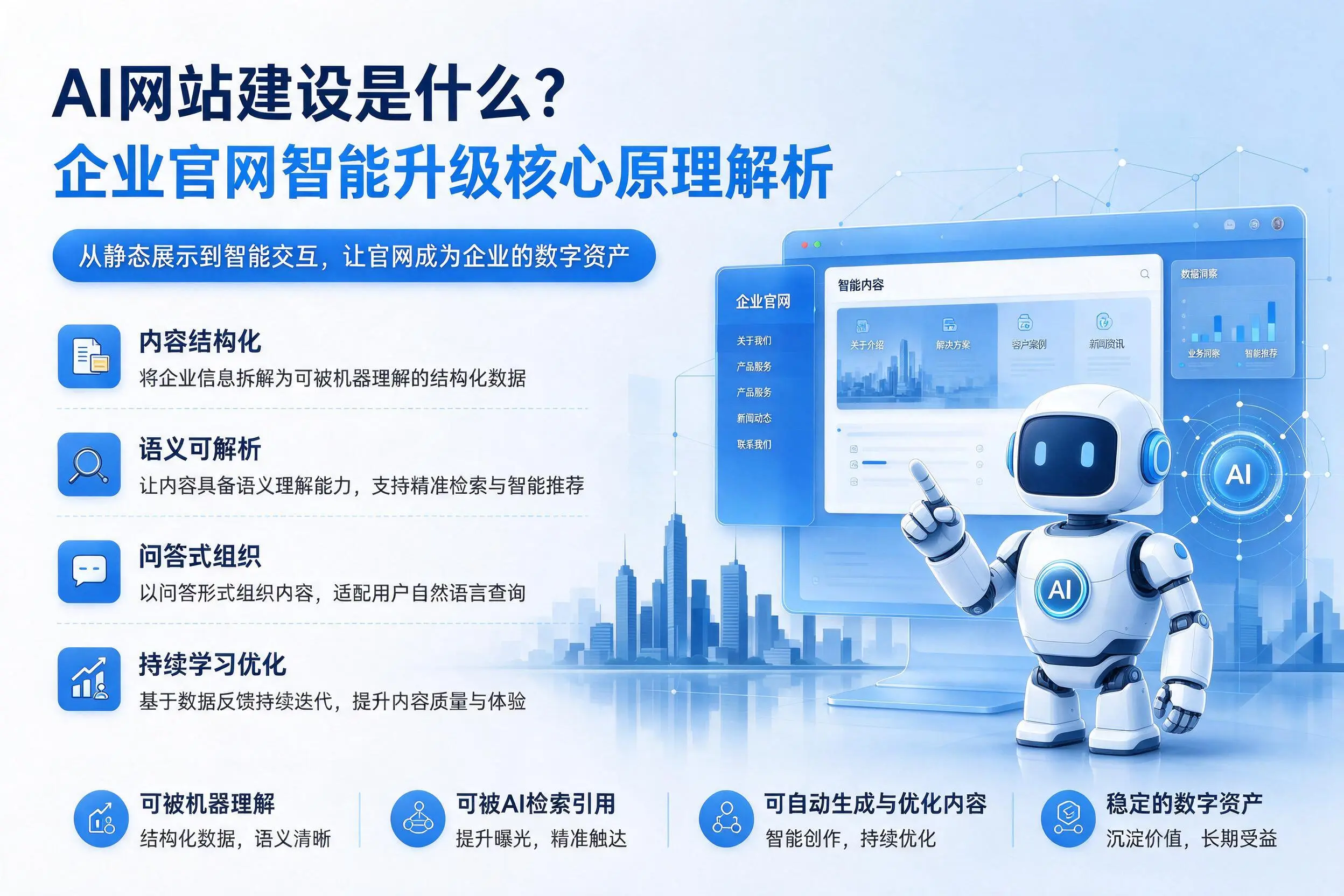 AI网站建设是什么?恩施企业官网智能升级核心原理解析