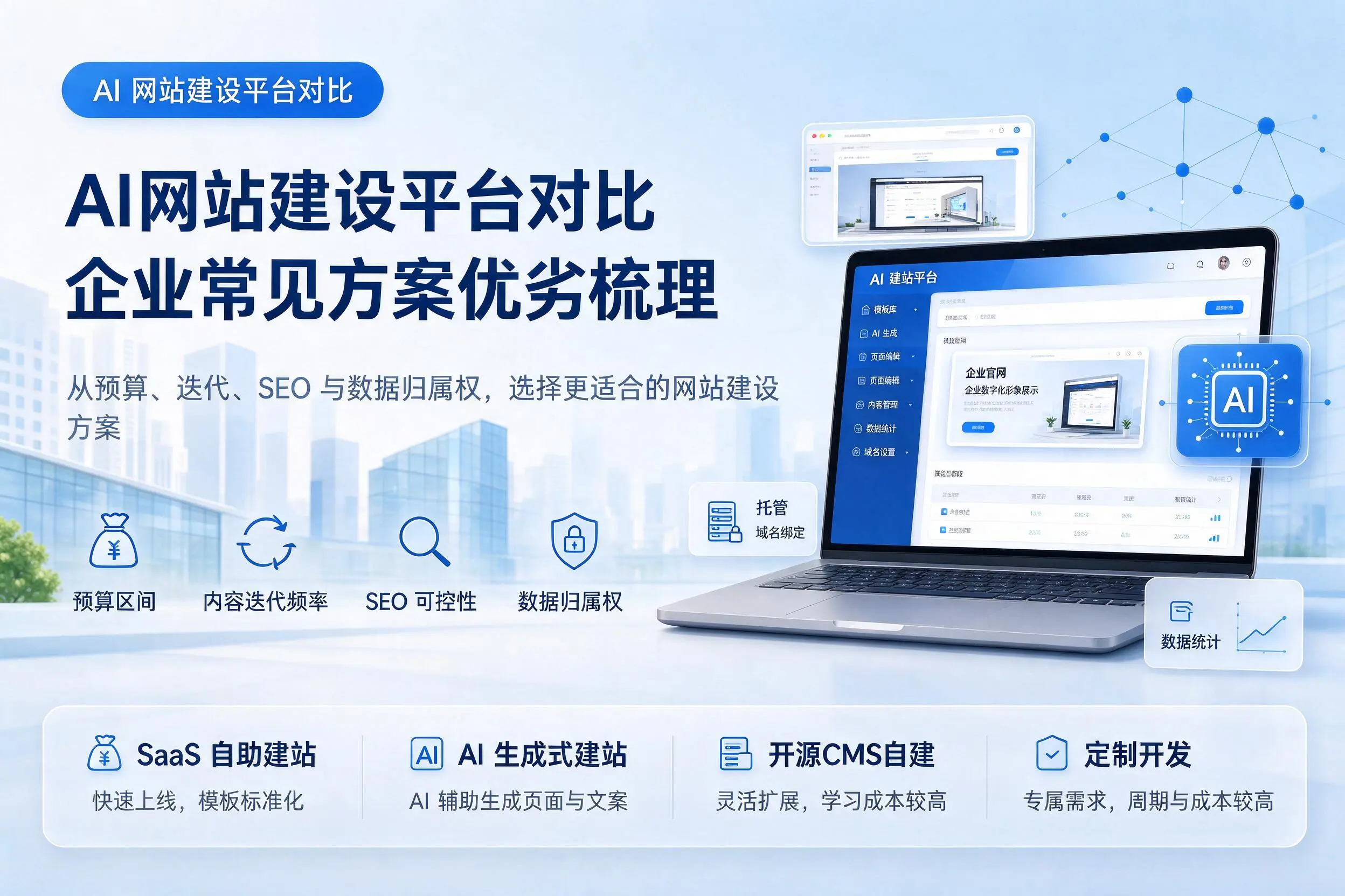 AI网站建设平台对比，恩施企业常见方案优劣梳理