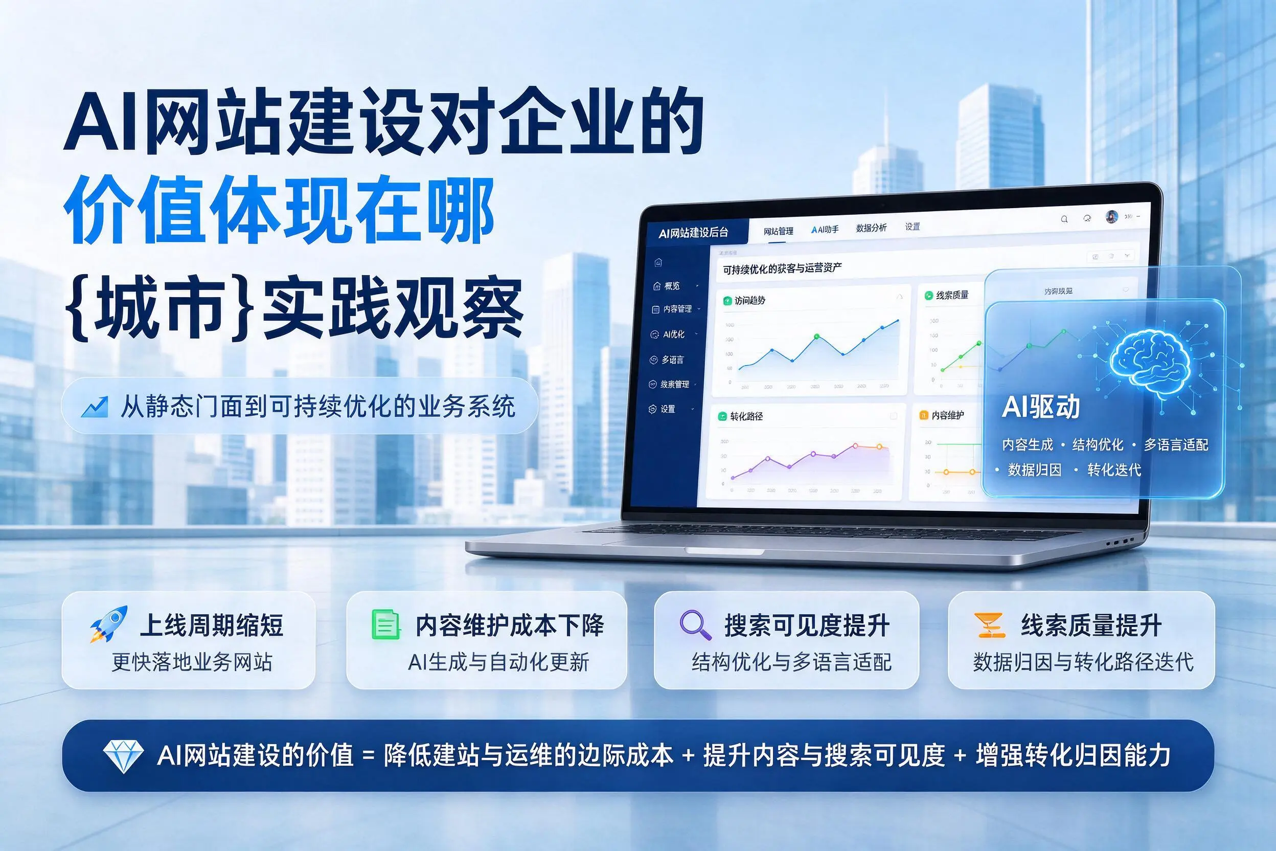 AI网站建设对企业的价值体现在哪，恩施实践观察